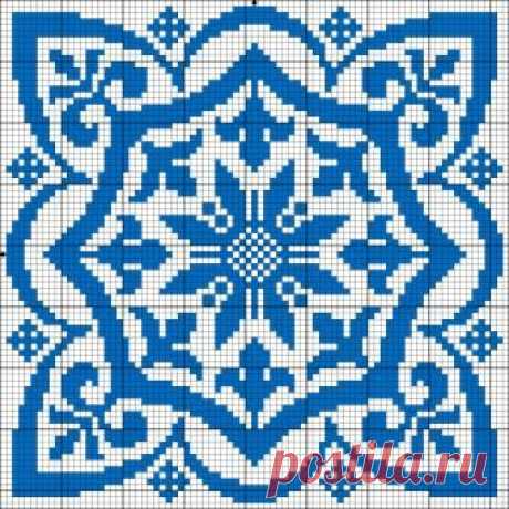 (4) Pinterest