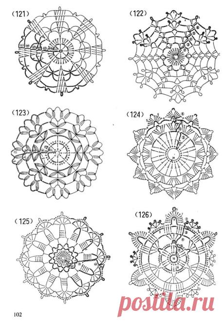 Π‘Ρ
Π΅ΠΌΠ° ΠΌΠ°Π»Π΅Π½ΡΠΊΠΈΡ
ΡΠ°Π»ΡΠ΅ΡΠΎΠΊ Π²ΡΠ·Π°Π½Π½ΡΡ
ΠΊΡΡΡΠΊΠΎΠΌ