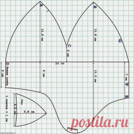 Шапочки из флиса для малыша. Идеи + выкройка на 48 р. (Шитье и крой) | Журнал Вдохновение Рукодельницы