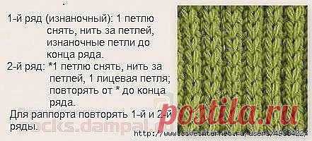 Утолщённая стенка пятки