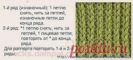 Утолщённая стенка пятки
