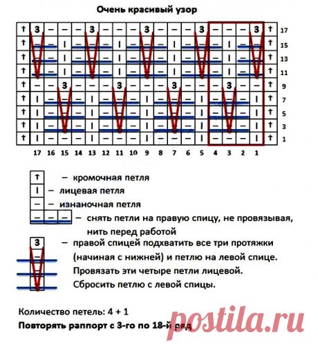 Очень красивый и очень лёгкий узор "Ячейки" спицами - видео