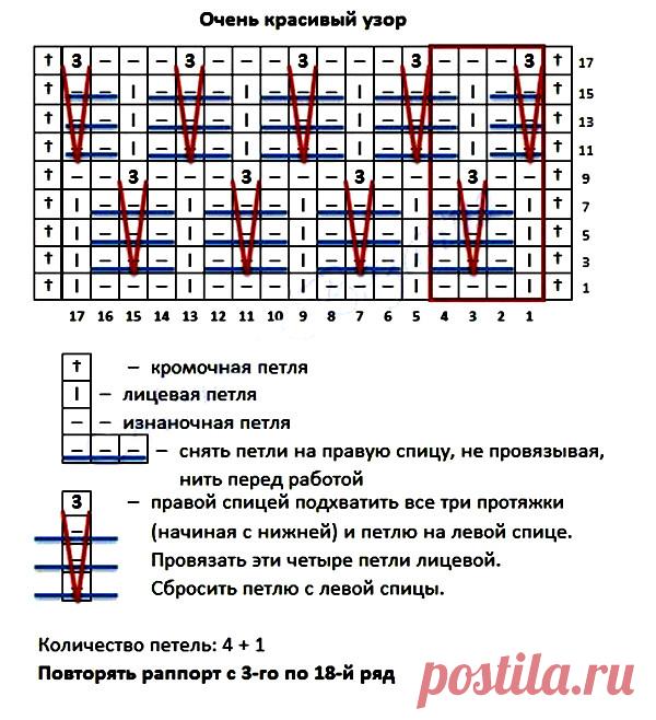 Очень красивый и очень лёгкий узор 