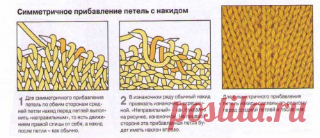 ВЯЗАНИЕ | Записи в рубрике ВЯЗАНИЕ | Дневник юрьевна1958