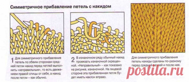 ВЯЗАНИЕ | Записи в рубрике ВЯЗАНИЕ | Дневник юрьевна1958