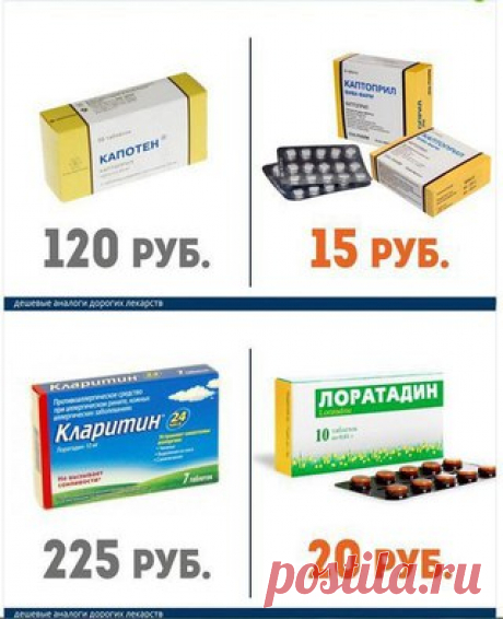 Каждой мaме на заметку
Дорoгие лекарcтва и их бoлeе дeшeвые анaлоги.