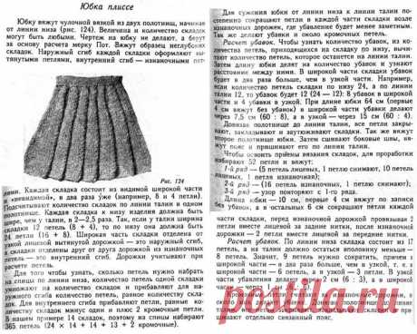 Подборка вязаных спицами юбок на осень | календарь уютного дома | Дзен