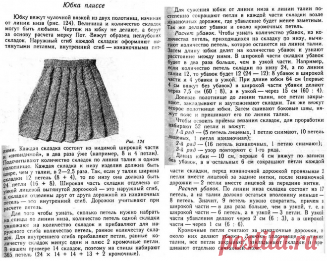 Подборка вязаных спицами юбок на осень | календарь уютного дома | Дзен