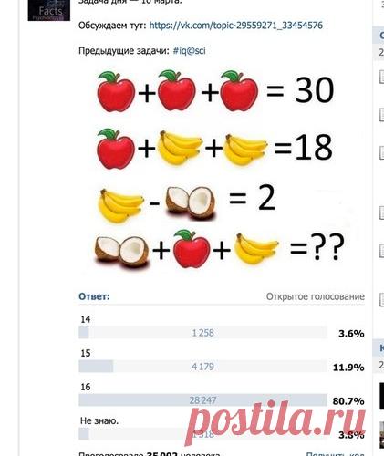 Забавно, что большинство ответили неверно