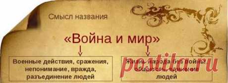 Что значит война и мир для человека - Развитие Человека новой эпохи. В этой статье мы затронем очень болезненную и важную, на мой взгляд, тему для любого человека под на
