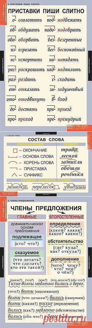 (1) Одноклассники