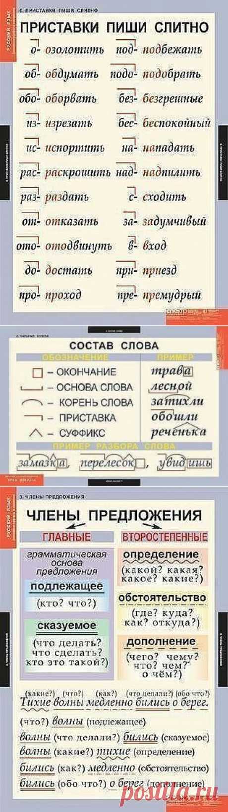 (1) Одноклассники