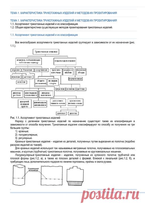140134808_konstruirovanie_trikotazha01.jpg (494×699)
