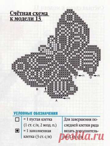 филейное вязание