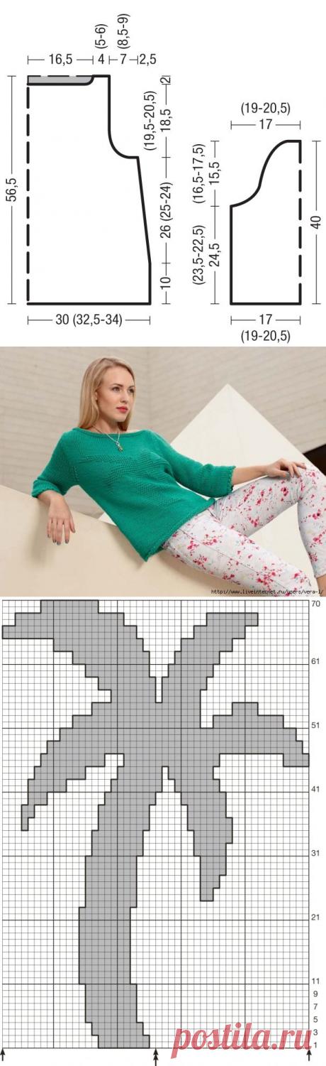 сообщение VERA-L : Джемпер с пальмой (08:40 03-10-2015) [5038720/373271666] - allavict2008@mail.ru - Почта Mail.Ru