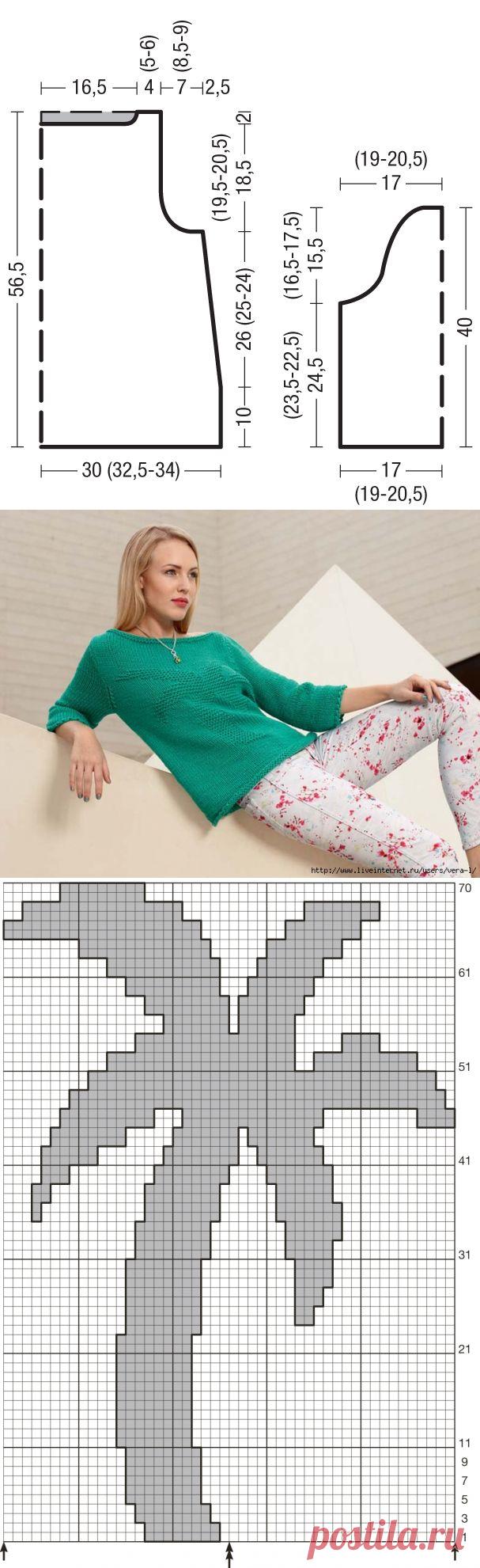 сообщение VERA-L : Джемпер с пальмой (08:40 03-10-2015) [5038720/373271666] - allavict2008@mail.ru - Почта Mail.Ru