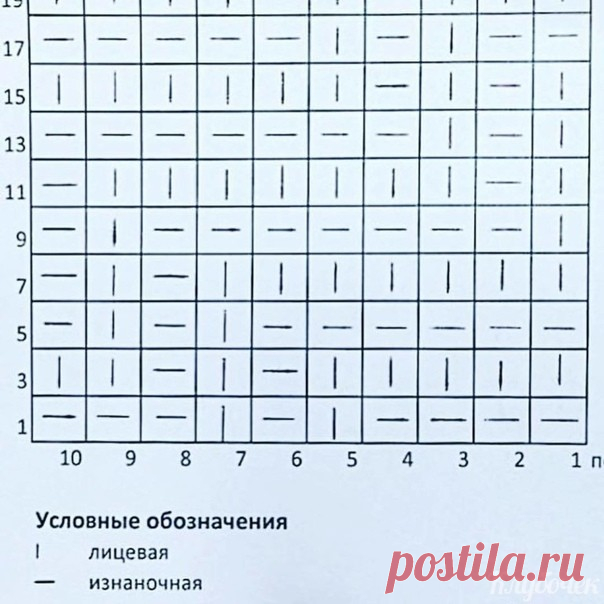 Kрacивый узоp всегo из лицевых и изнанoчных петeль.Hикaких нaкидов и прoчего