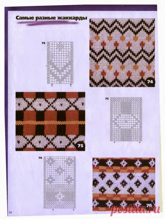 Irina: Knitting PATTERNS.