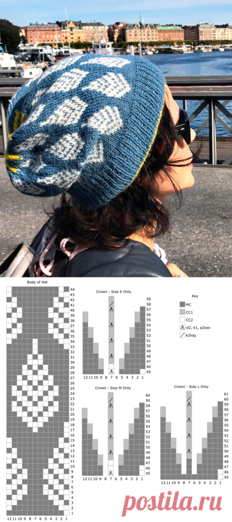 ISSUEw18 ** Когда ты ушел: Knitty.com - зима 2018