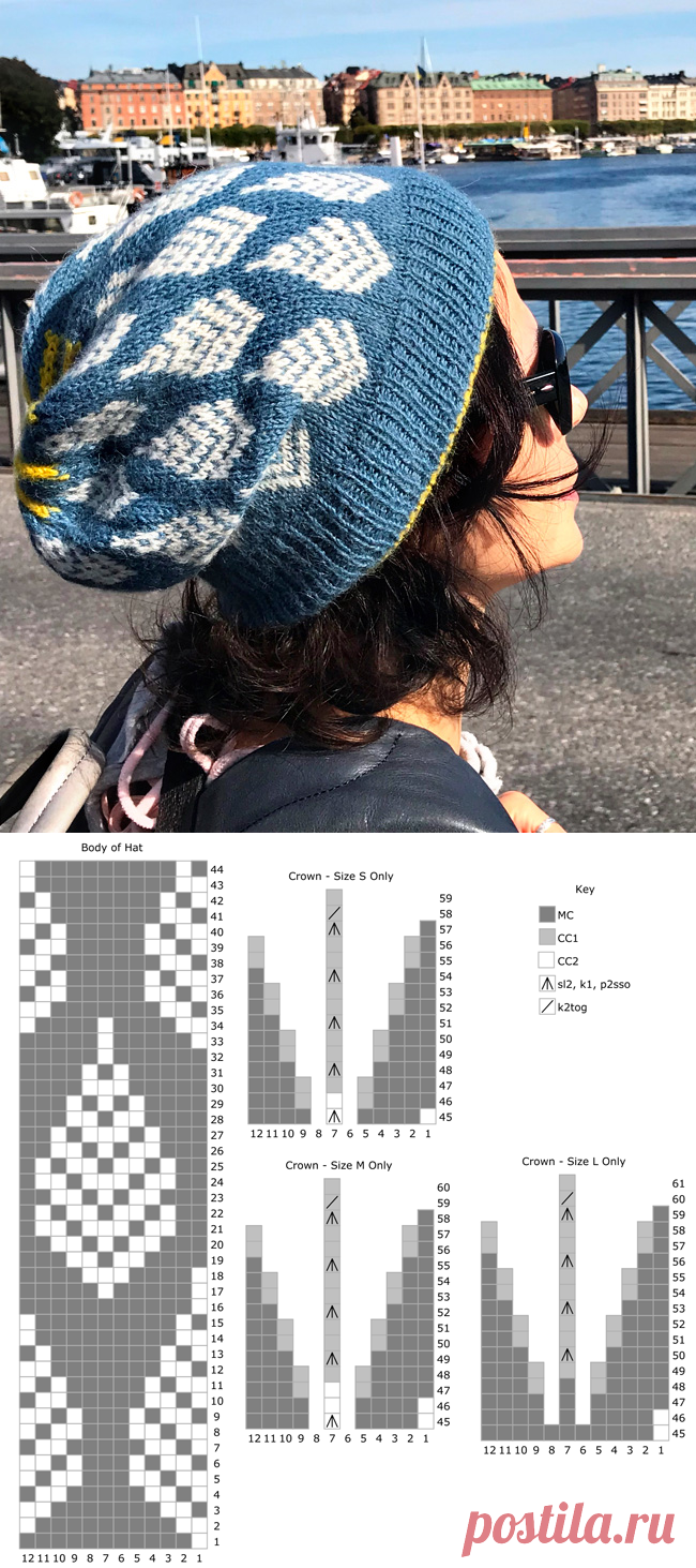 ISSUEw18 ** Когда ты ушел: Knitty.com - зима 2018