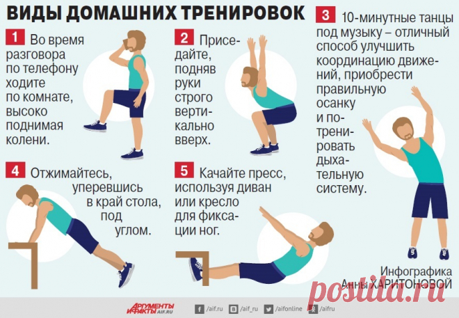 Виды домашних тренировок