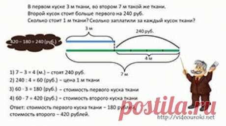 Решение текстовых задач по математике 1-4 классы - проект для учителей начальных классов и родителей