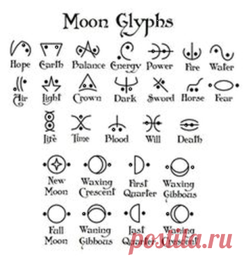 Witches’ Tools: Glyphs in Modern Magick Many modern witches have taken to using glyphs in their magickal workings. Some glyphs are shapes and symbols used for thousands of years, some of the most ancient ones date back ten thousands year…