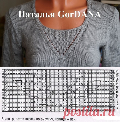 МАСТЕРСТВО ОТ НАТАЛЬИ GORDANA ЛОЖНЫЙ V-ОБРАЗНЫЙ ВЫРЕЗ.
