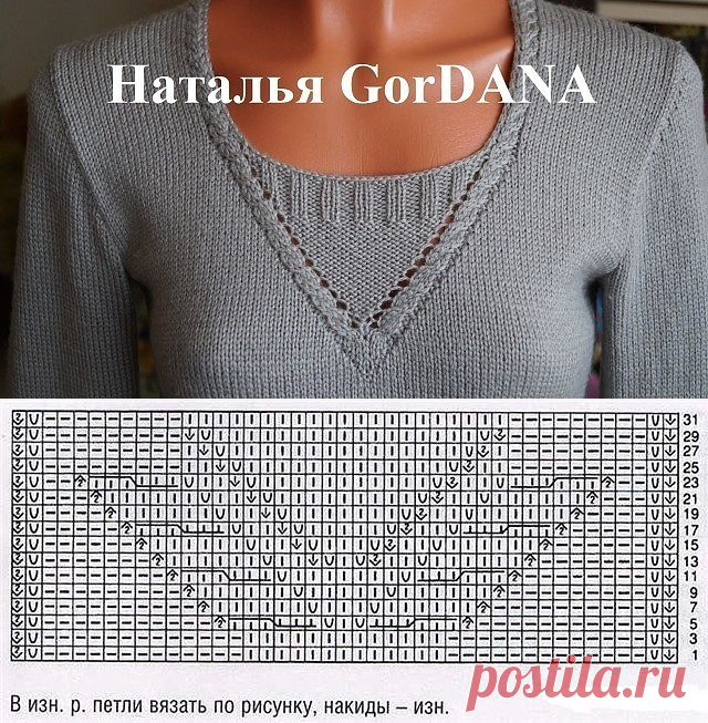 МАСТЕРСТВО ОТ НАТАЛЬИ GORDANA ЛОЖНЫЙ V-ОБРАЗНЫЙ ВЫРЕЗ.