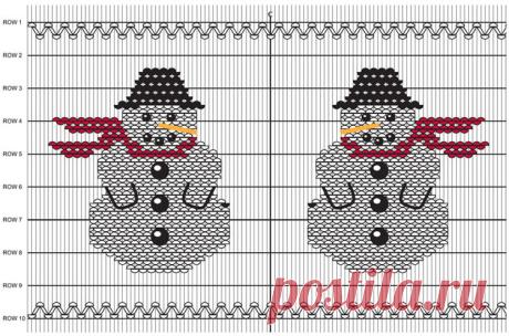 Smocking Tutorial: Cute Picture Smocked Snowmen - Martha Pullen