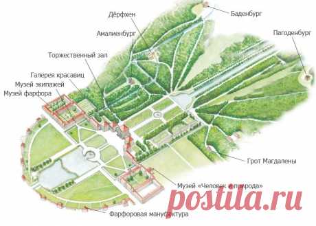 Дворец Нимфенбург, история, описание, фото, часы работы, стоимость билетов