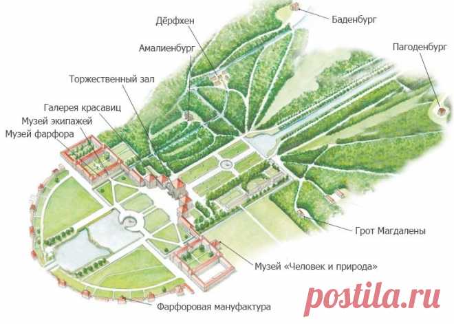 Дворец Нимфенбург, история, описание, фото, часы работы, стоимость билетов