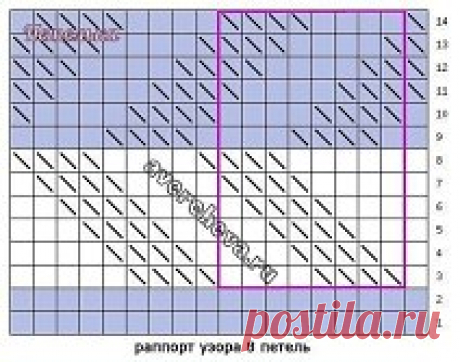 (53) Одноклассники