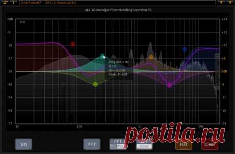 OverTone DSP AF2-10 Bundle v2.4.5 Win WiN LiNUX OSX-R2R  | WIN: 2.3MB | LiNUX: 3.9MB | OSX: 4.1MB
Many digital EQs, including those of some popular Digital Audio Workstations can have an artificially cramped filter response, especially at high frequency settings. This is often cited as a reason for the 'digital' sound of some equalizers.

Conventional solutions to this problem can be both CPU intensive and add extra latency or other artifacts.