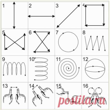 Уникальная методика восстановления зрения. Ты удивишься, когда заметишь, что очки больше не нужны! | Узнал сам - расскажи другому.