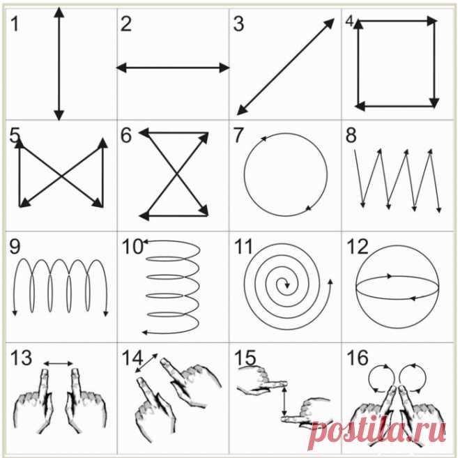 Уникальная методика восстановления зрения. Ты удивишься, когда заметишь, что очки больше не нужны! | Узнал сам - расскажи другому.