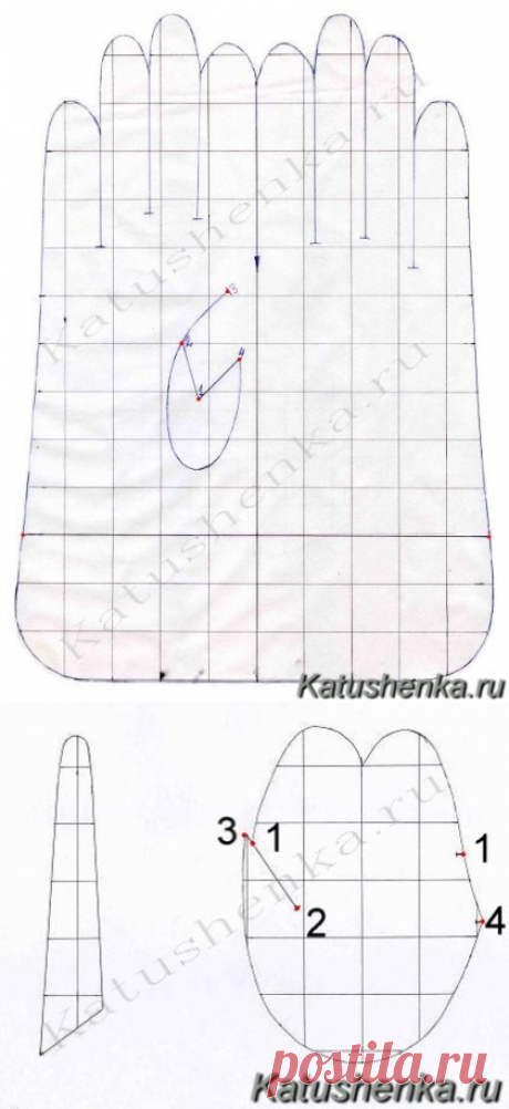 1 клетка= 2 см.