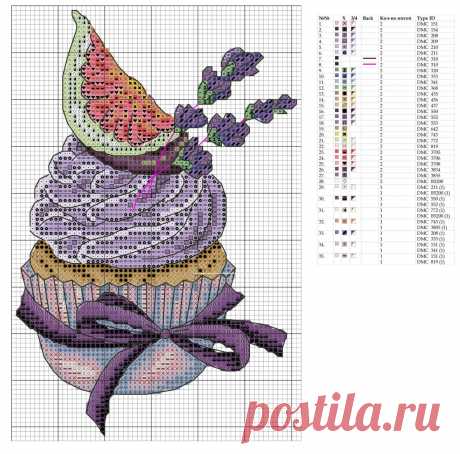 Александра Е._Cupcake Lavender_chart
1391 × 1374