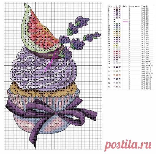 Александра Е._Cupcake Lavender_chart
1391 × 1374