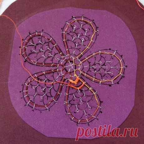 Pinterest: инструмент для поиска и хранения интересных идей