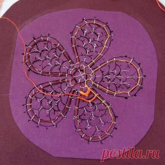 Pinterest: инструмент для поиска и хранения интересных идей
