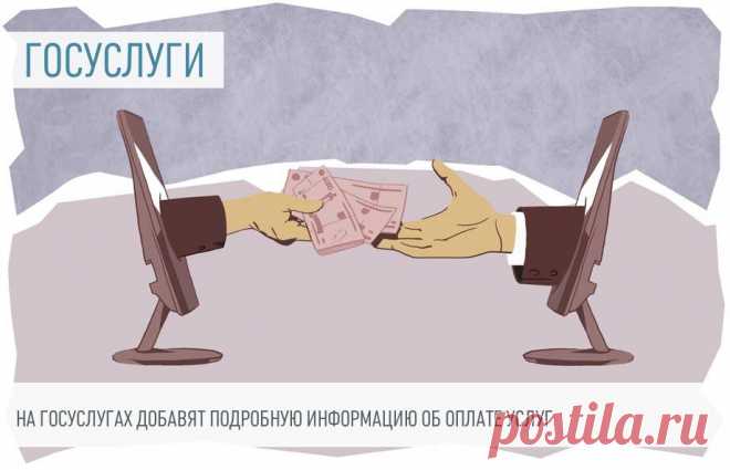 Получателям госуслуг предоставят исчерпывающие сведения о способах их оплаты Граждане, получающие услуги на порталах государственных и муниципальных услуг, будут проинформированы обо всех существующих способах их оплаты, а также о наличии или отсутствии комиссии.
