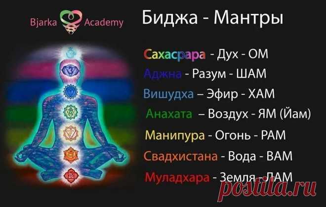 ом мама чакра соха ярду сарва дураджара джаду мама духум пхэт соха хри хри: 982 изображения найдено в Яндекс Картинках