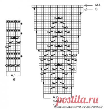 AGNES CARDIGAN FREE PATTERN