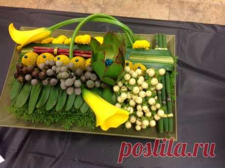 Pinterest: инструмент для поиска и хранения интересных идей