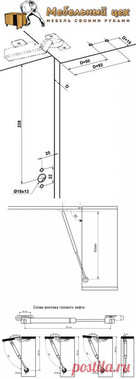 Газовые амортизаторы для мебели (газ лифты). Установка, чертежи, инструкция по монтажу на примере кухонного шкафа