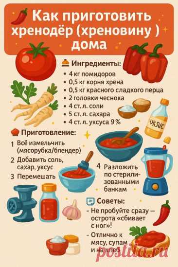 🔥 Острый, как характер тёщи: готовим настоящий... | Интересный контент в группе Моя Кухня.Bкусная еда с любовью