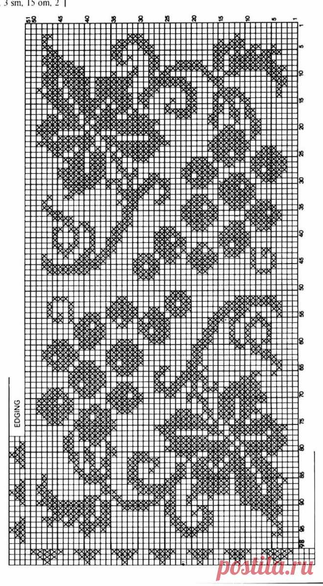 «Пин от пользователя Menna 3 на доске Filet Crochet Crochê, Cortinas de crochê и Crochê filé» — карточка пользователя Людмила Карапыш в Яндекс.Коллекциях
