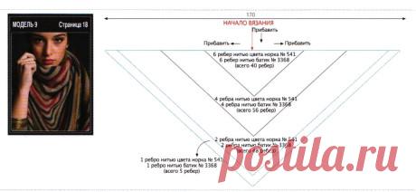 Шаль спицами – работа Лилии, Вязание для женщин