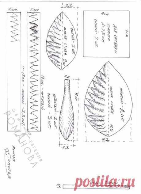 ♥~ Фоамиран. Куклы-Эвик. Картины. МК ~♥ | ВКонтакте
